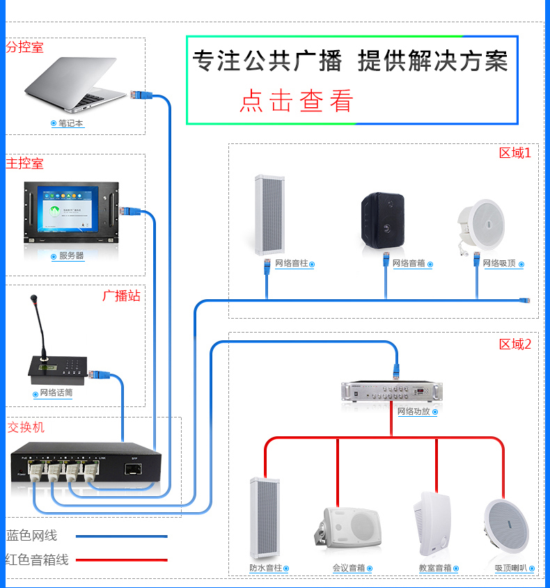 公共广播系统-广播系统